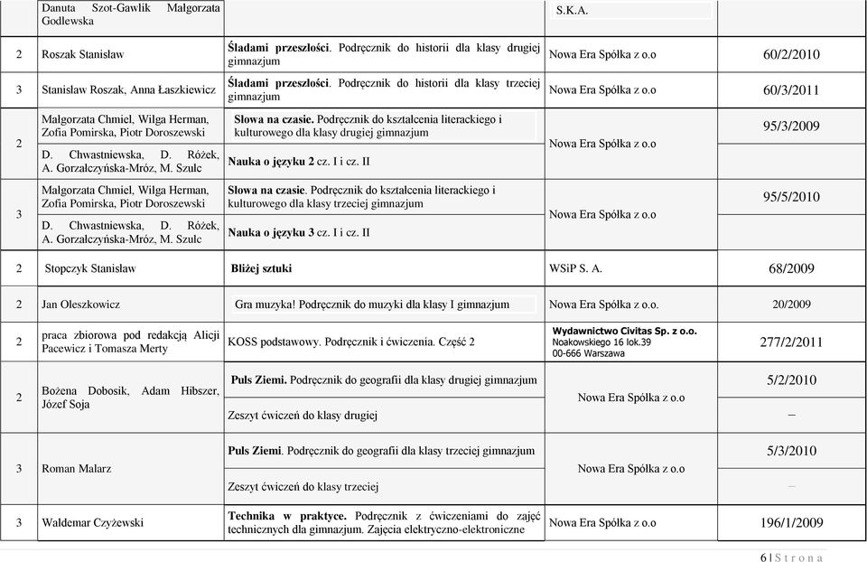 Szulc Słowa na czasie. Podręcznik do kształcenia literackiego i kulturowego dla klasy drugiej Nauka o języku cz. I i cz.