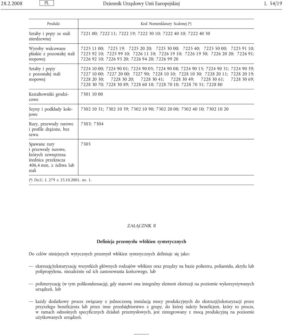 406,4 mm, z żeliwa lub stali 7221 00; 7222 11; 7222 19; 7222 30 10; 7222 40 10; 7222 40 30 7225 11 00; 7225 19; 7225 20 20; 7225 30 00; 7225 40; 7225 50 00; 7225 91 10; 7225 92 10; 7225 99 10; 7226