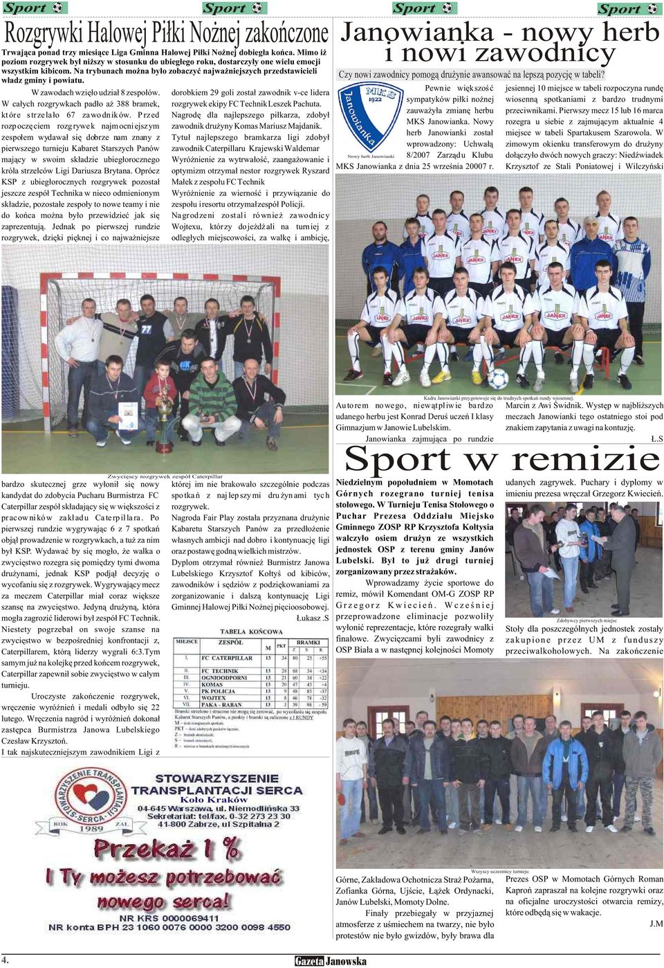 W zawodach wziê³o udzia³ 8 zespo³ów. dorobkiem 29 goli zosta³ zawodnik v-ce lidera W ca³ych rozgrywkach pad³o a 388 bramek, rozgrywek ekipy FC Technik Leszek Pachuta. które strzela³o 67 zawodników.