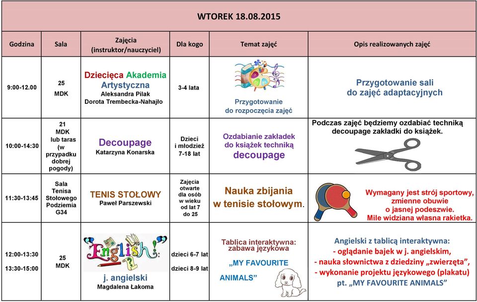 Katarzyna Konarska Dzieci i młodzież 7-18 lat Ozdabianie zakładek do książek techniką decoupage Podczas zajęć będziemy ozdabiać techniką decoupage zakładki do książek.