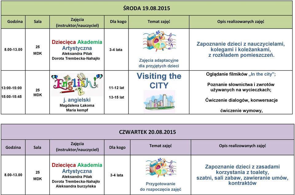 pomieszczeń. 13:00-15:00 15:00-15:5 j.