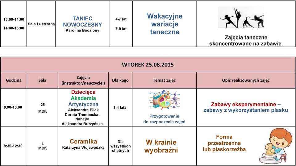 00 Dziecięca Akademia Dorota Trembecka- Nahajło Aleksandra Burzyńska 3- lata Przygotowanie do rozpoczęcia