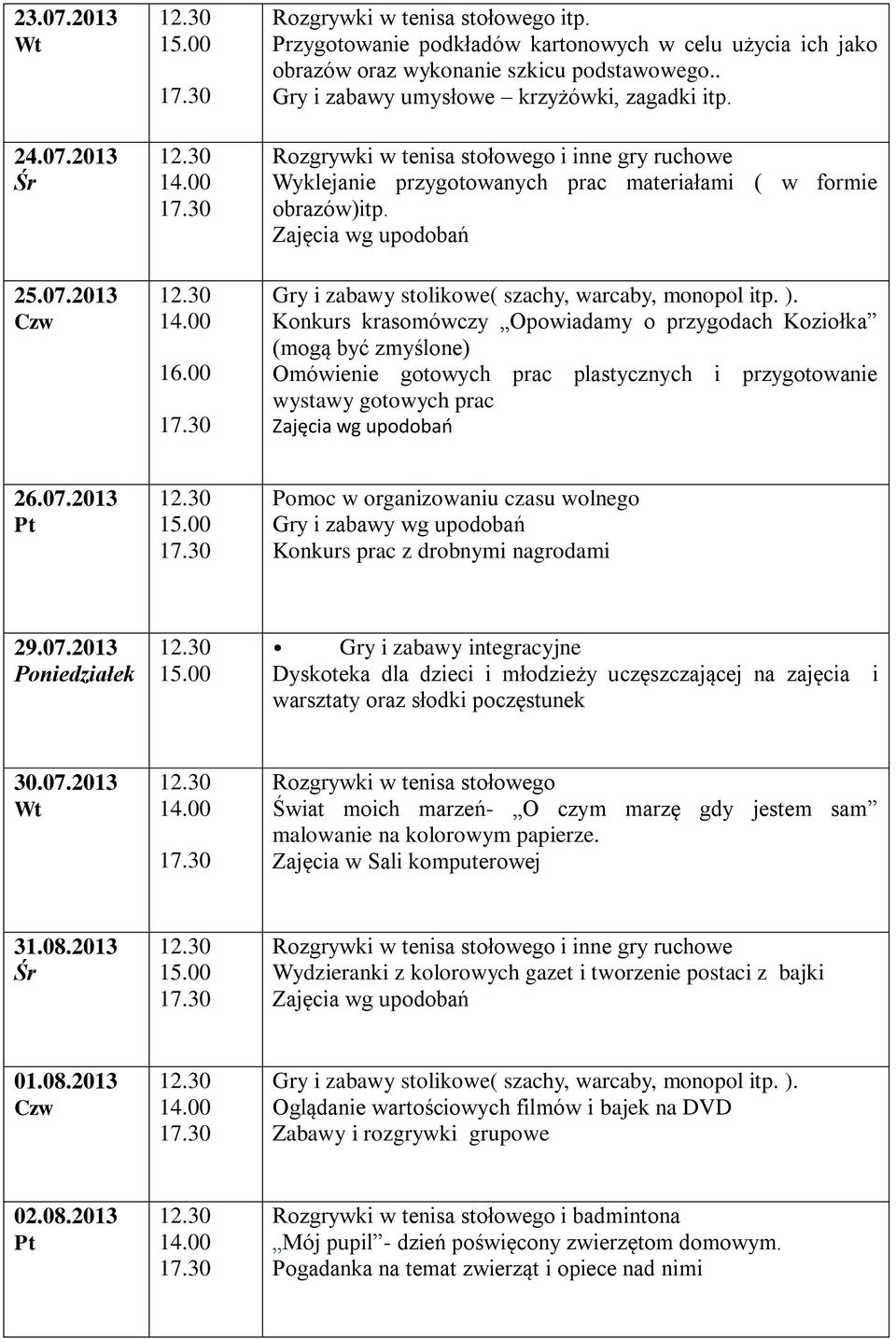 Konkurs krasomówczy Opowiadamy o przygodach Koziołka (mogą być zmyślone) Omówienie gotowych prac plastycznych i przygotowanie wystawy gotowych prac 26.07.