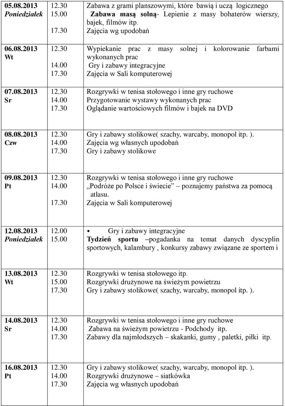 08.2013 Zajęcia wg własnych upodobań Gry i zabawy stolikowe 09.08.2013 Podróże po Polsce i świecie poznajemy państwa za pomocą atlasu. 12.08.2013 12.