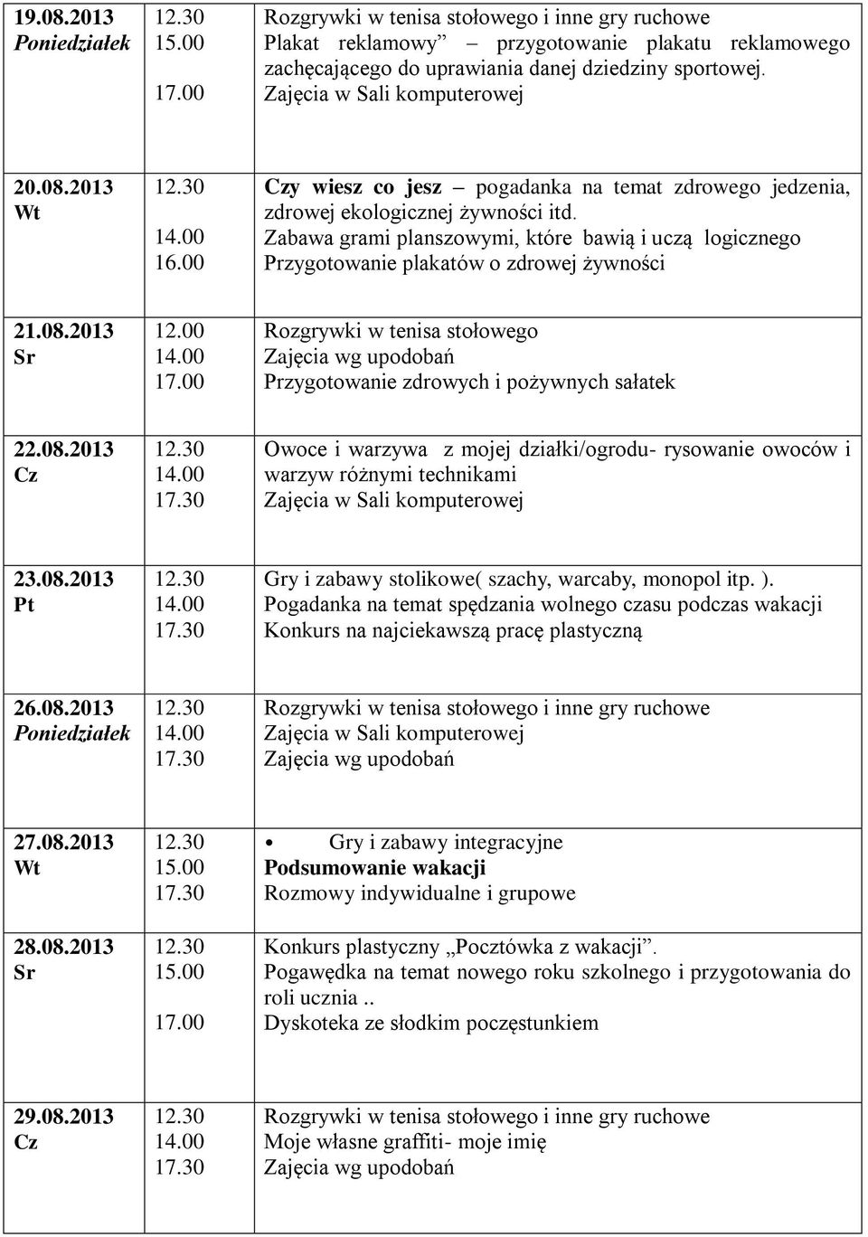 08.2013 Pogadanka na temat spędzania wolnego czasu podczas wakacji Konkurs na najciekawszą pracę plastyczną 26.08.2013 27.08.2013 28.08.2013 Podsumowanie wakacji Rozmowy indywidualne i grupowe Konkurs plastyczny Pocztówka z wakacji.