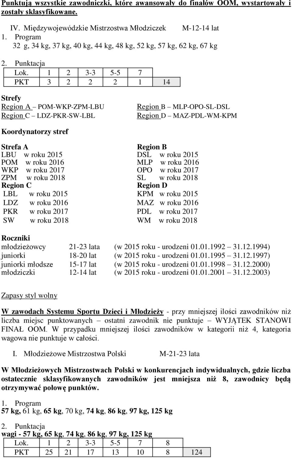 1 2 3-3 5-5 7 PKT 3 2 2 2 1 14 Strefy Region A POM-WKP-ZPM-LBU Region C LDZ-PKR-SW-LBL Region B MLP-OPO-SL-DSL Region D MAZ-PDL-WM-KPM Koordynatorzy stref Strefa A Region B LBU w roku 2015 DSL w roku