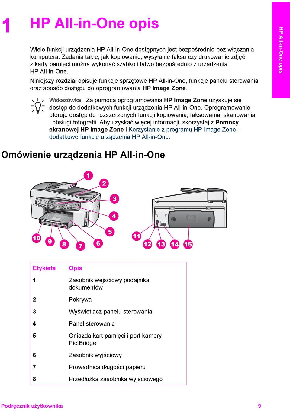 Niniejszy rozdział opisuje funkcje sprzętowe HP All-in-One, funkcje panelu sterowania oraz sposób dostępu do oprogramowania HP Image Zone.