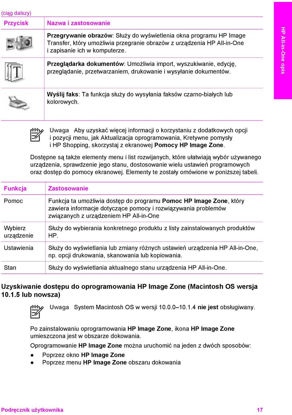 HP All-in-One opis Wyślij faks: Ta funkcja służy do wysyłania faksów czarno-białych lub kolorowych.