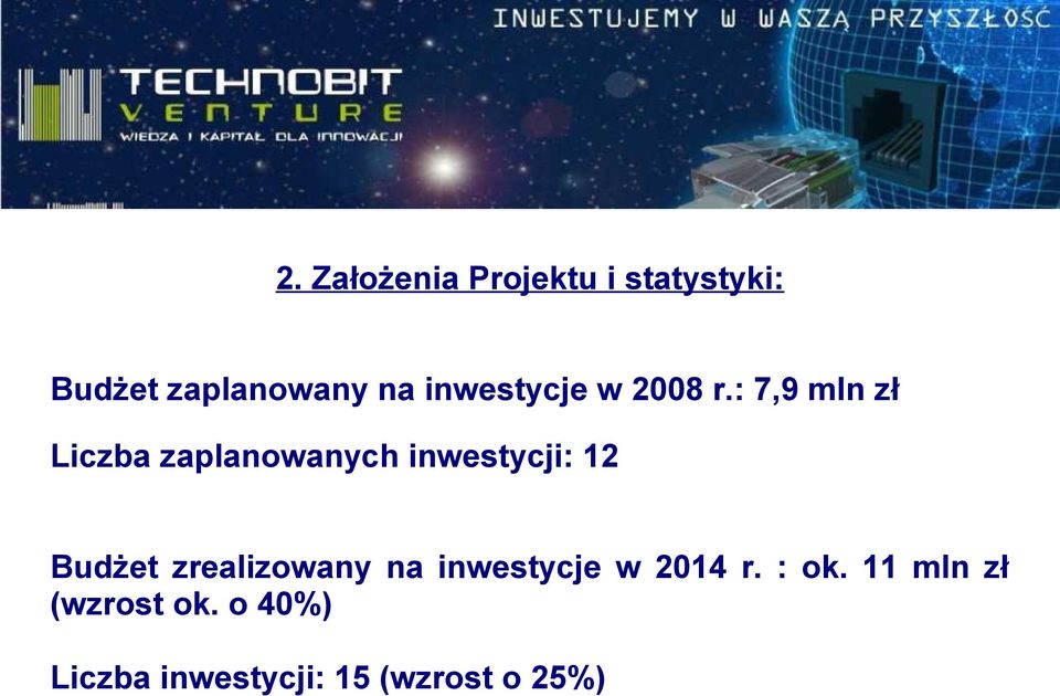 : 7,9 mln zł Liczba zaplanowanych inwestycji: 12 Budżet