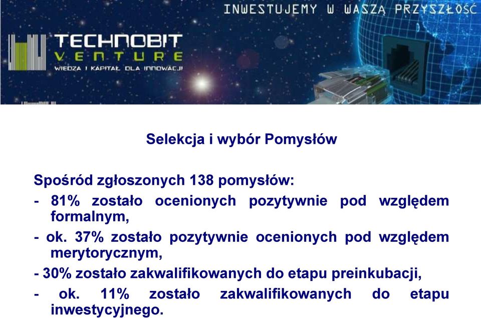 37% zostało pozytywnie ocenionych pod względem merytorycznym, - 30% zostało