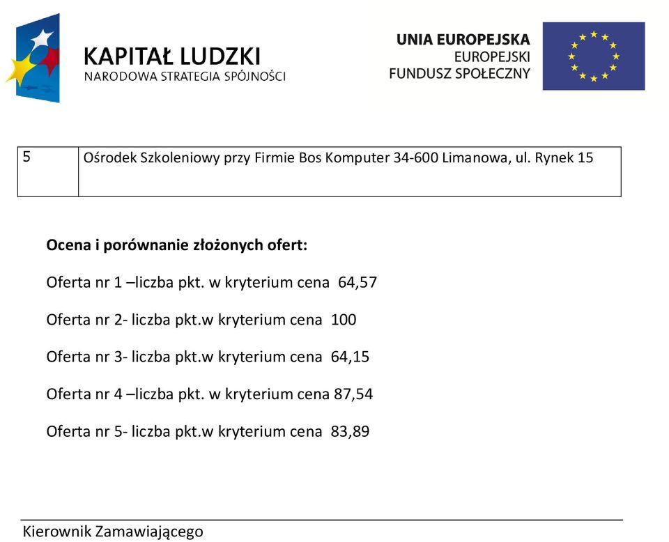 w kryterium cena 64,57 Oferta nr 2- liczba pkt.