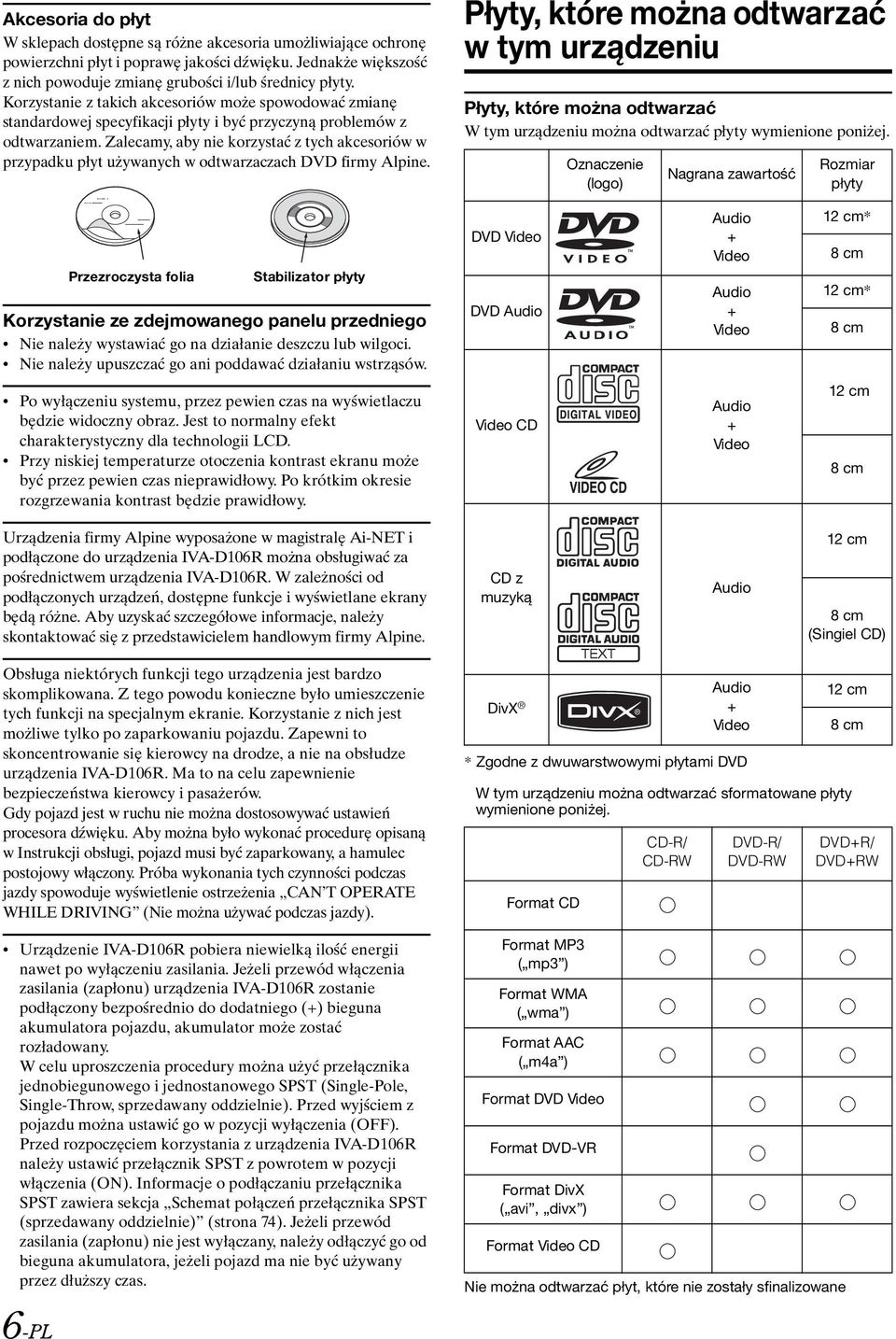 Zalecamy, aby nie korzystać z tych akcesoriów w przypadku płyt używanych w odtwarzaczach DVD firmy Alpine.