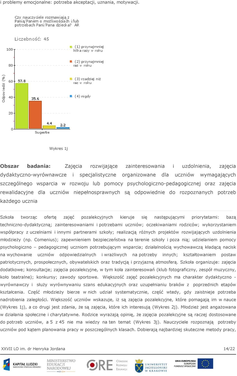 lub pomocy psychologiczno-pedagogicznej oraz zajęcia rewalidacyjne dla uczniów niepełnosprawnych są odpowiednie do rozpoznanych potrzeb każdego ucznia Szkoła tworząc ofertę zajęć pozalekcyjnych