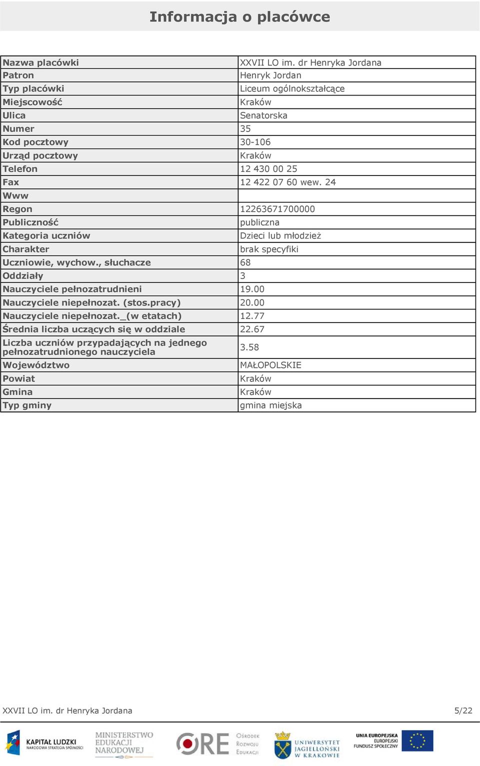 24 Www Regon 12263671700000 Publiczność Kategoria uczniów Charakter Uczniowie, wychow., słuchacze 68 Oddziały 3 publiczna Nauczyciele pełnozatrudnieni 19.00 Nauczyciele niepełnozat. (stos.