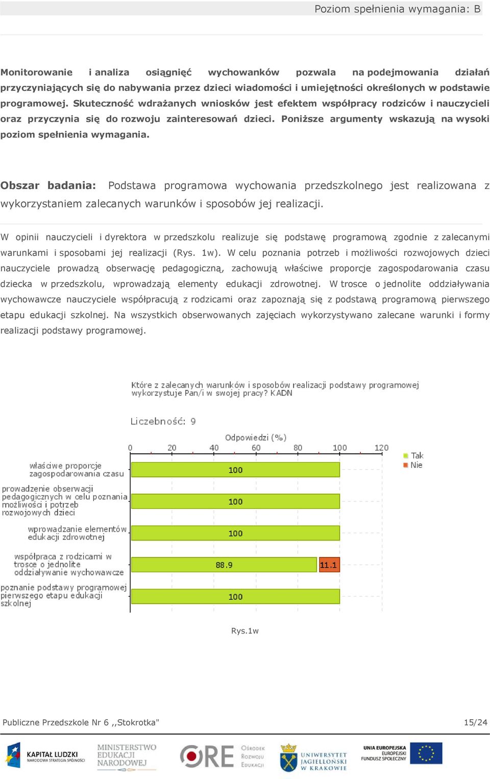 Poniższe argumenty wskazują na wysoki poziom spełnienia wymagania.