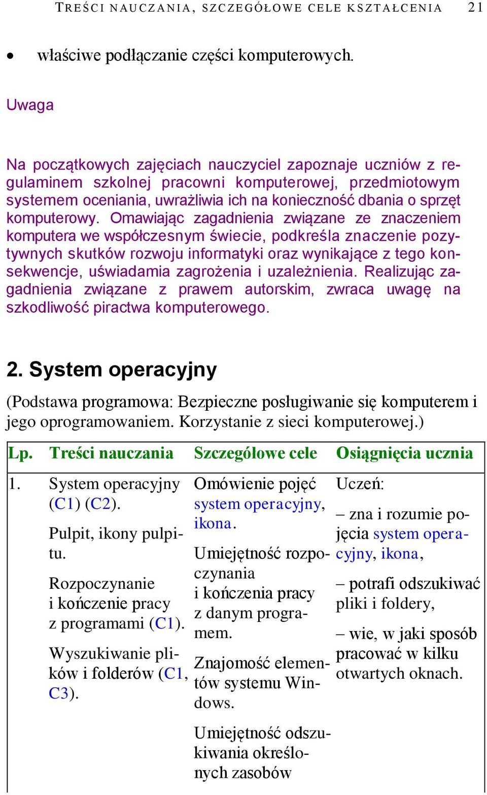 Omawiając zagadnienia związane ze znaczeniem komputera we współczesnym świecie, podkreśla znaczenie pozytywnych skutków rozwoju informatyki oraz wynikające z tego konsekwencje, uświadamia zagrożenia