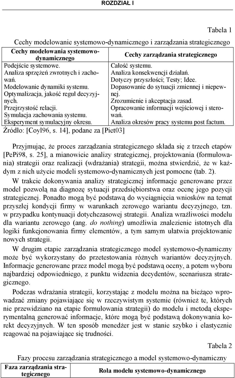 Optymalizacja, jakość reguł decyzyjnych. Zrozumienie i akceptacja zasad. Przejrzystość relacji. Opracowanie informacji wejściowej i sterowań. Symulacja zachowania systemu.
