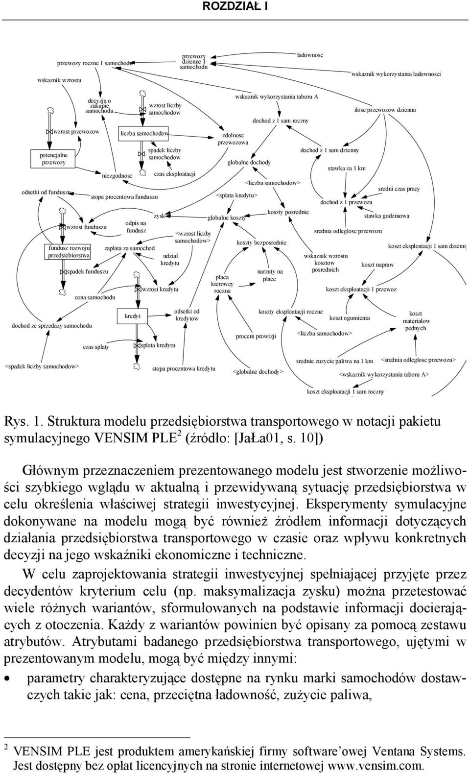 zaplata za samochod spadek liczby samochodow czas eksploatacji zysk udzial kredytu wzrost kredytu <wzrost liczby samochodow> zdolnosc przewozowa globalne koszty wskaznik wykorzystania taboru A