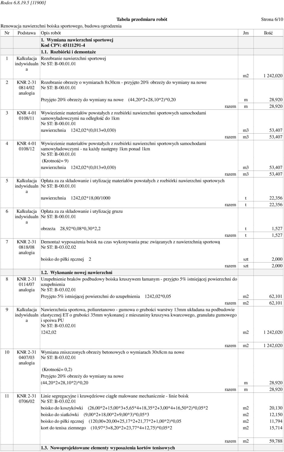 Kalkulacja indywidualn a 2 KNR 2-31 