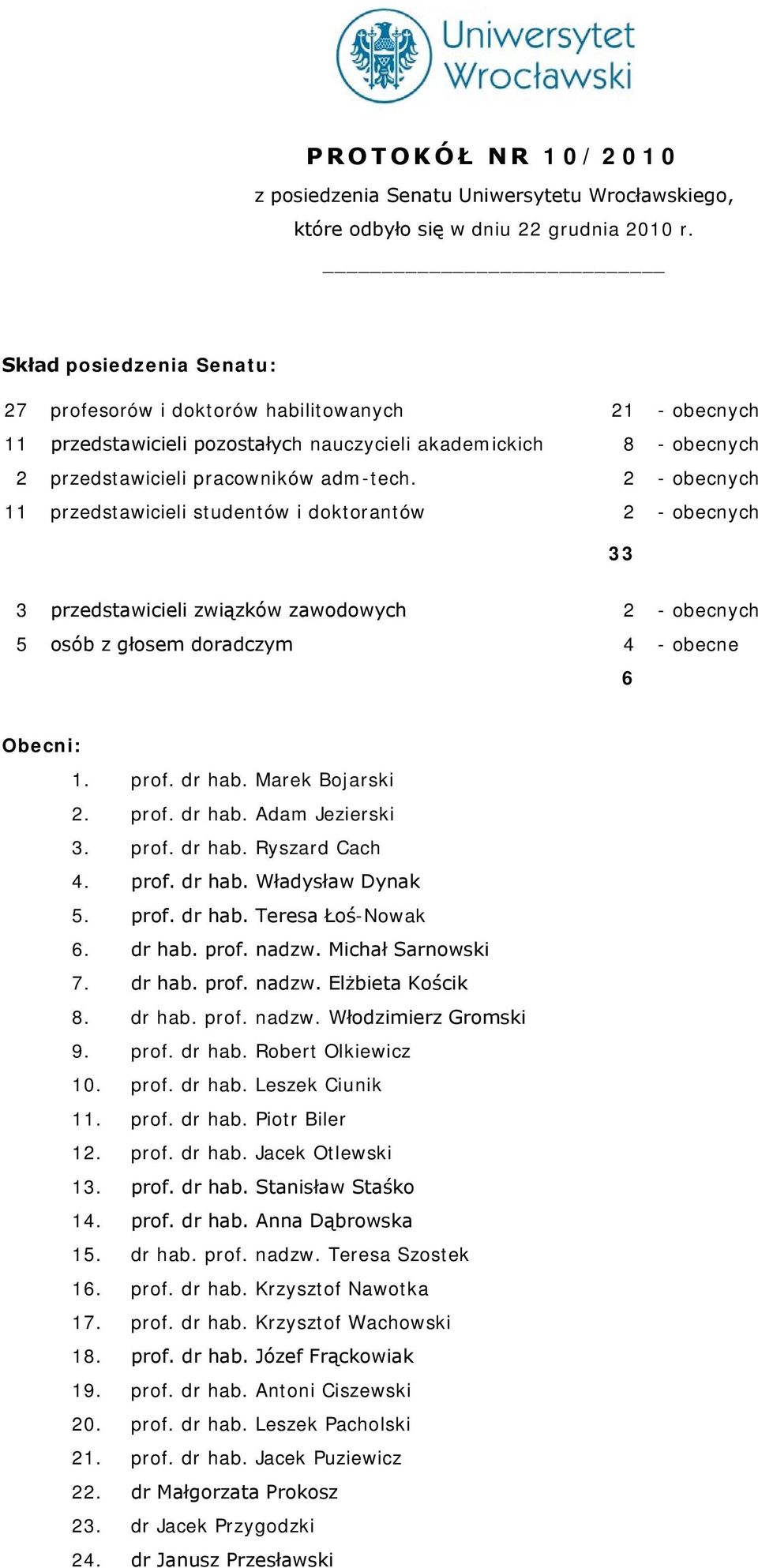 2 - obecnych 11 przedstawicieli studentów i doktorantów 2 - obecnych 33 3 przedstawicieli związków zawodowych 2 - obecnych 5 osób z głosem doradczym 4 - obecne 6 Obecni: 1. prof. dr hab.