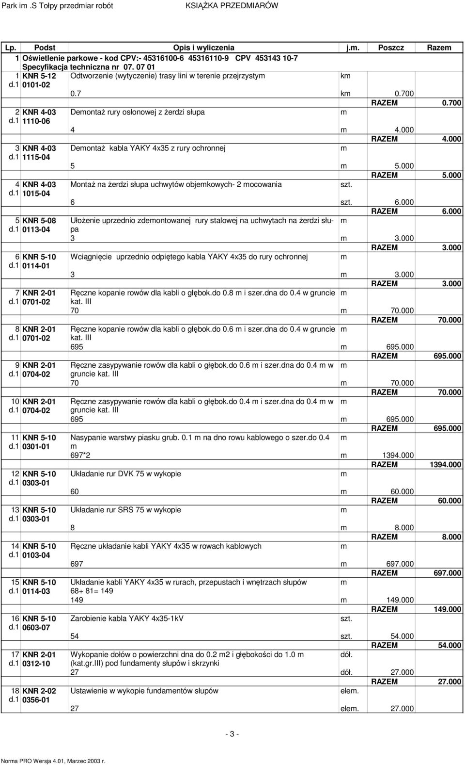 1 0701-02 9 KNR 2-01 d.1 0704-02 10 KNR 2-01 d.1 0704-02 11 KNR 5-10 d.1 0301-01 12 KNR 5-10 d.1 0303-01 13 KNR 5-10 d.1 0303-01 14 KNR 5-10 d.1 0103-04 15 KNR 5-10 d.1 0114-03 16 KNR 5-10 d.