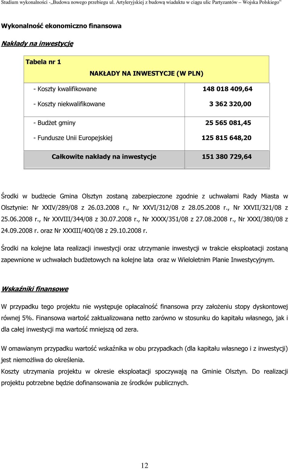 Olsztynie: Nr XXIV/289/08 z 26.03.2008 r., Nr XXVI/312/08 z 28.05.2008 r., Nr XXVII/321/08 z 25.06.2008 r., Nr XXVIII/344/08 z 30.07.2008 r., Nr XXXX/351/08 z 27.08.2008 r., Nr XXXI/380/08 z 24.09.