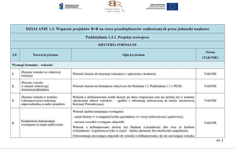 Złożenie wniosku w ramach właściwego działania/poddziałania Wniosek złożono na formularzu właściwym dla Działania 1.3, Poddziałanie 1.3.1 PO IG. 3.