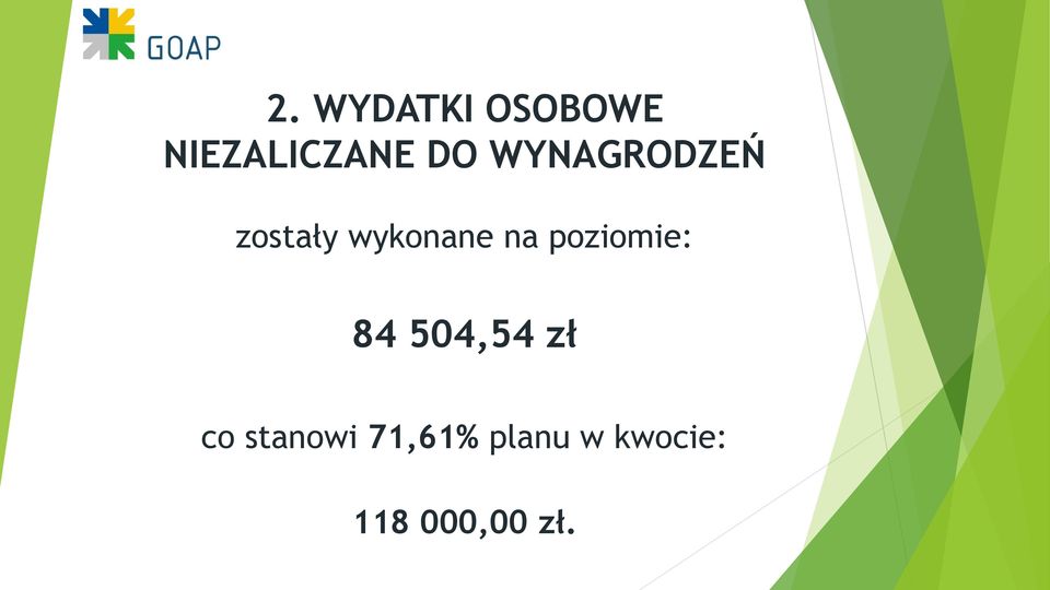 poziomie: 84 504,54 zł co stanowi