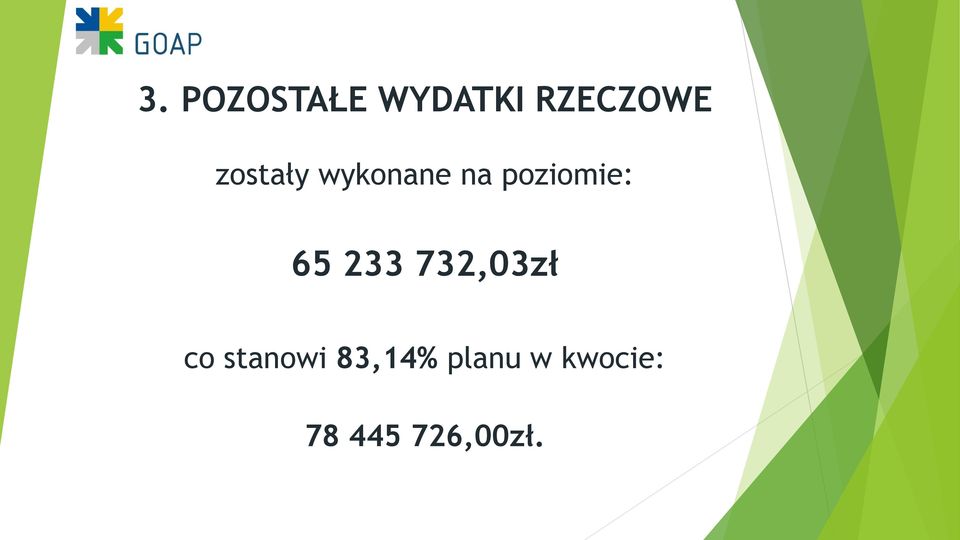 65 233 732,03zł co stanowi