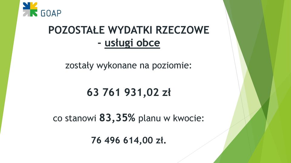 poziomie: 63 761 931,02 zł co