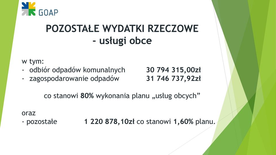 odpadów 31 746 737,92zł co stanowi 80% wykonania planu