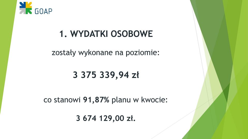 339,94 zł co stanowi 91,87%