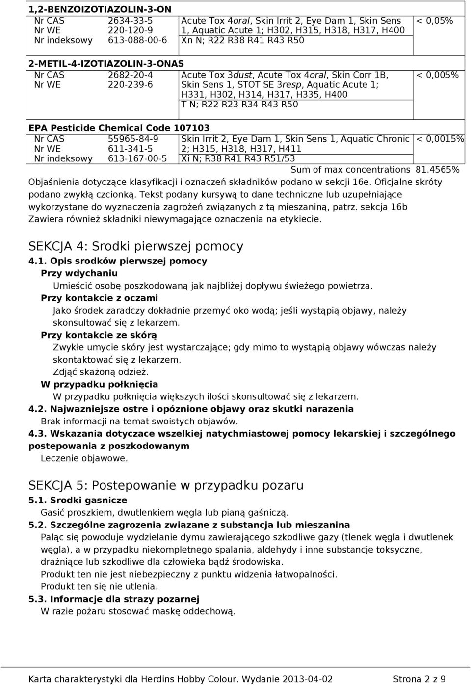 H335, H400 T N; R22 R23 R34 R43 R50 < 0,005% EPA Pesticide Chemical Code 107103 Nr CAS 55965-84-9 Skin Irrit 2, Eye Dam 1, Skin Sens 1, Aquatic Chronic < 0,0015% Nr WE 611-341-5 2; H315, H318, H317,