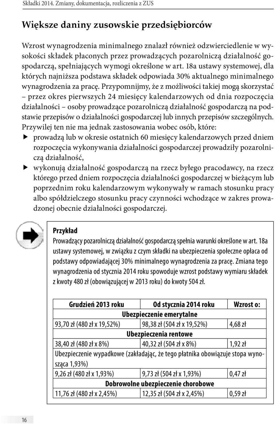 pozarolniczą działalność gospodarczą, spełniających wymogi określone w art. 18a ustawy systemowej, dla których najniższa podstawa składek odpowiada 30% aktualnego minimalnego wynagrodzenia za pracę.