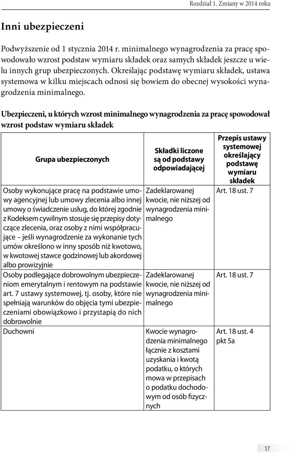 Określając podstawę wymiaru składek, ustawa systemowa w kilku miejscach odnosi się bowiem do obecnej wysokości wynagrodzenia minimalnego.