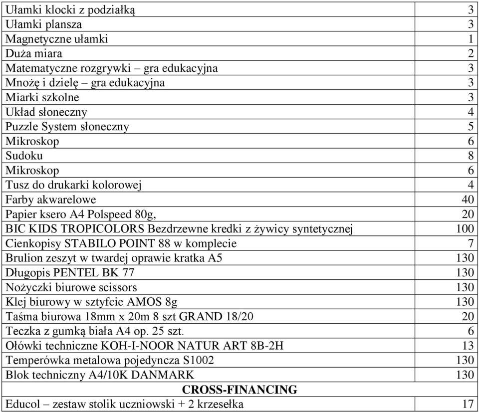 Cienkopisy STABILO POINT 88 w komplecie 7 Brulion zeszyt w twardej oprawie kratka A5 130 Długopis PENTEL BK 77 130 Nożyczki biurowe scissors 130 Klej biurowy w sztyfcie AMOS 8g 130 Taśma biurowa 18mm