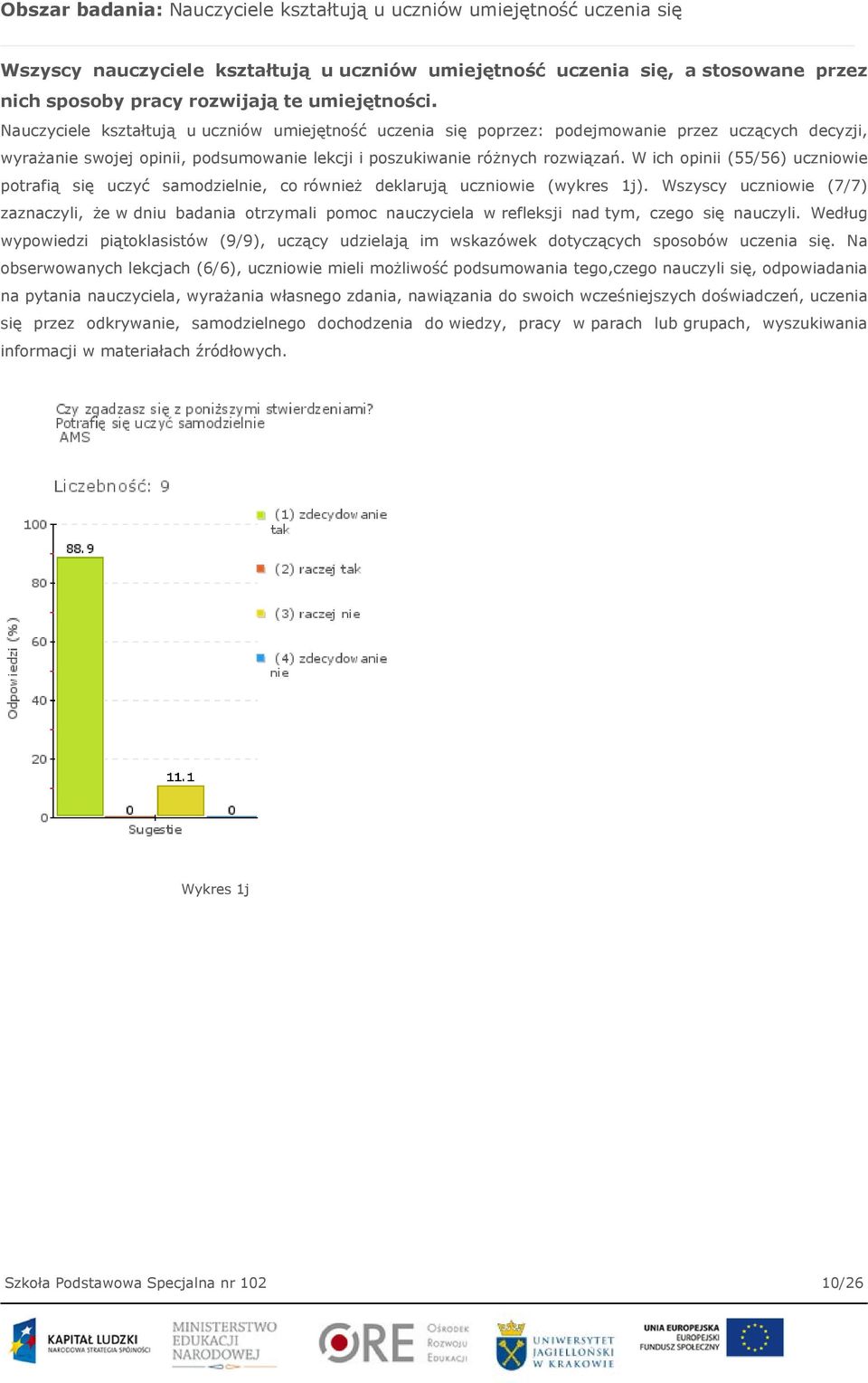 W ich opinii (55/56) uczniowie potrafią się uczyć samodzielnie, co również deklarują uczniowie (wykres 1j).