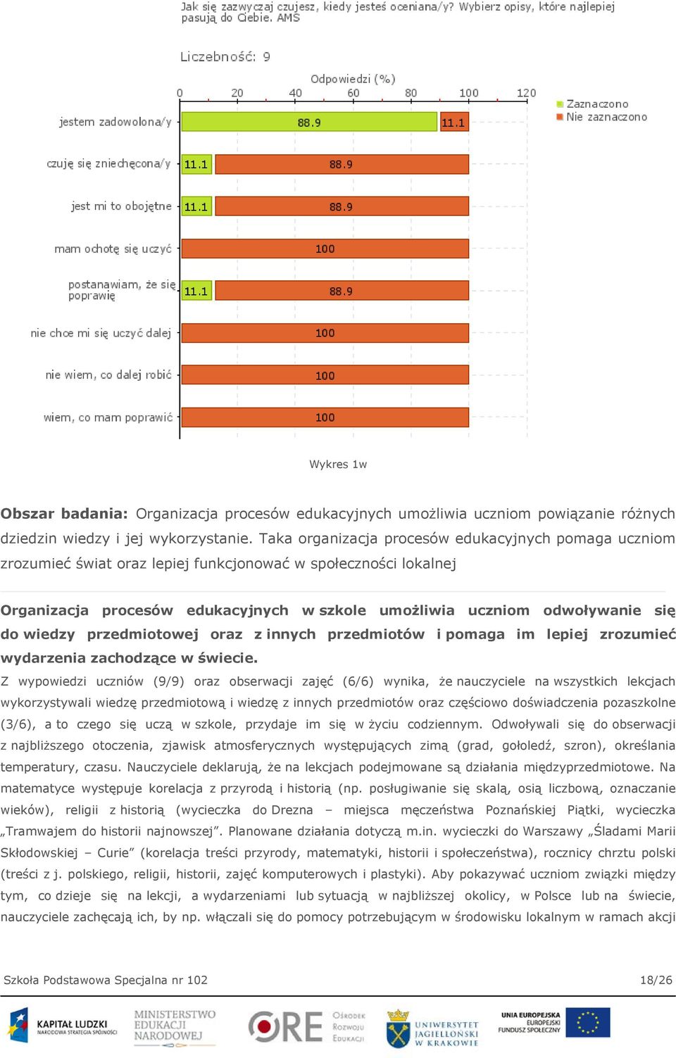 wiedzy przedmiotowej oraz z innych przedmiotów i pomaga im lepiej zrozumieć wydarzenia zachodzące w świecie.