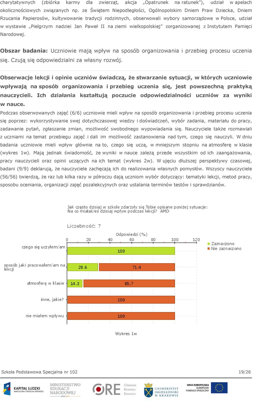 Jan Paweł II na ziemi wielkopolskiej zorganizowanej z Instytutem Pamięci Narodowej. Obszar badania: Uczniowie mają wpływ na sposób organizowania i przebieg procesu uczenia się.