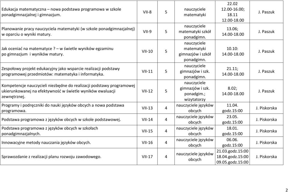 Kompetencje nauczycieli niezbędne do realizacji podstawy programowej ukierunkowanej na efektywność w świetle wyników ewaluacji zewnętrznej.