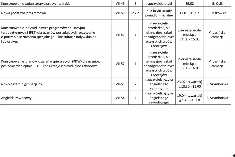 VII-51 1 przedszkoli, SP, gimnazjów, szkół ponadgimnazjalnych wszystkich typów i rodzajów pierwsza środa 14.00-15.00 M.