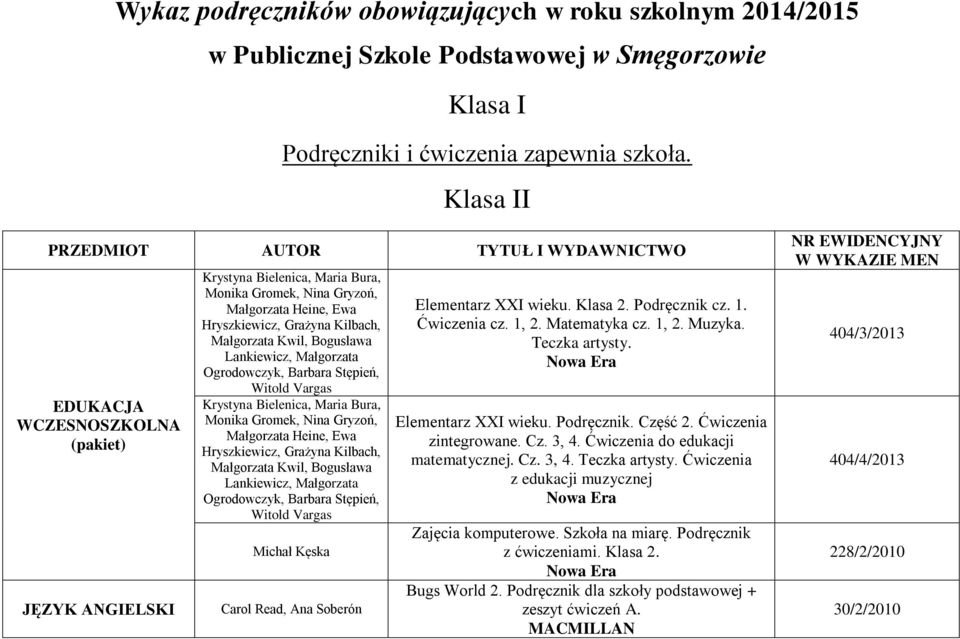 Grażyna Kilbach, Małgorzata Kwil, Bogusława Lankiewicz, Małgorzata Witold Vargas Michał Kęska Carol Read, Ana Soberón Elementarz XXI wieku. Klasa 2. Podręcznik cz. 1. Ćwiczenia cz. 1, 2.