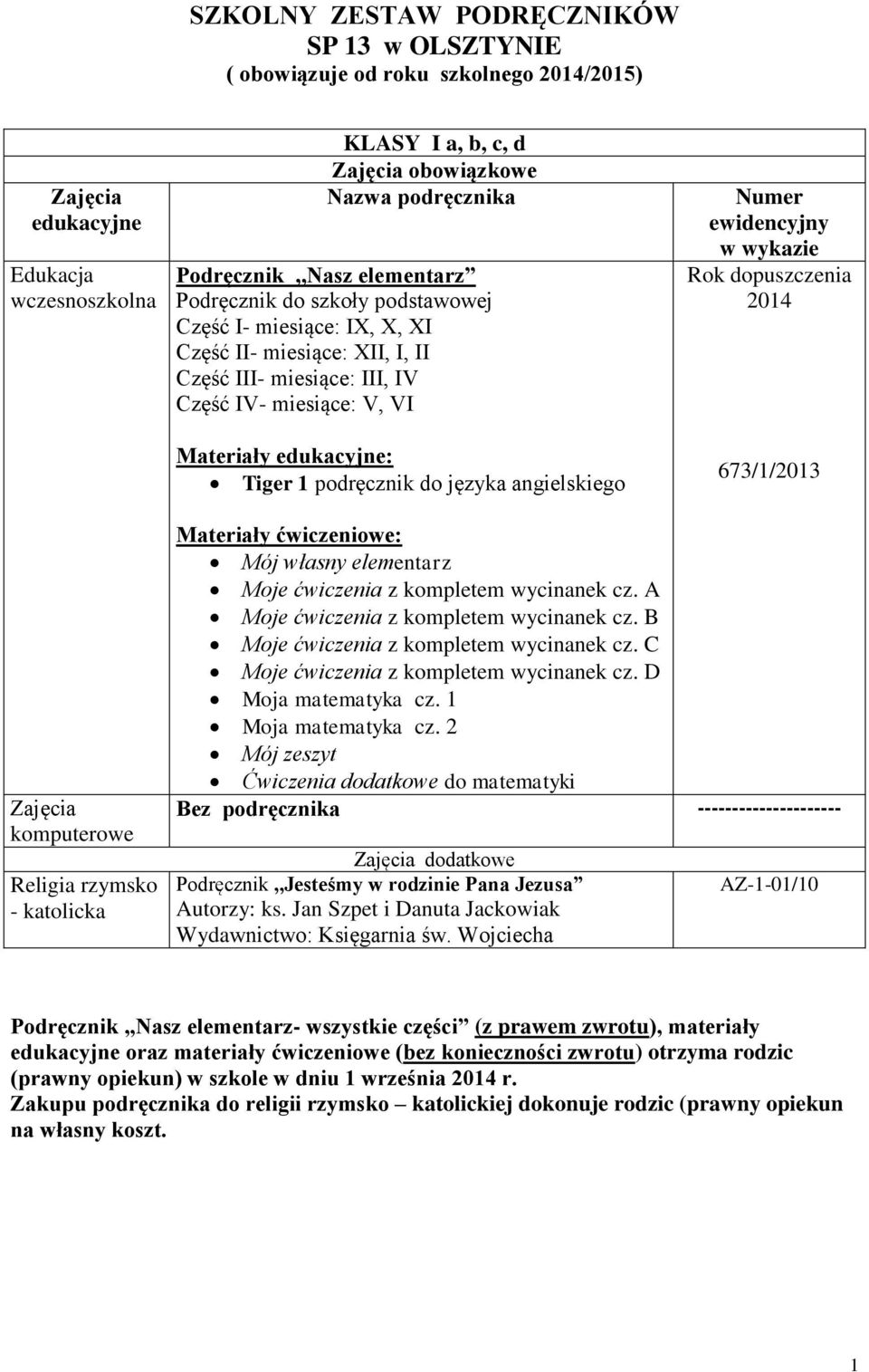 wykazie Rok dopuszczenia 2014 673/1/2013 komputerowe Religia rzymsko - Materiały ćwiczeniowe: Mój własny elementarz Moje ćwiczenia z kompletem wycinanek cz. A Moje ćwiczenia z kompletem wycinanek cz.