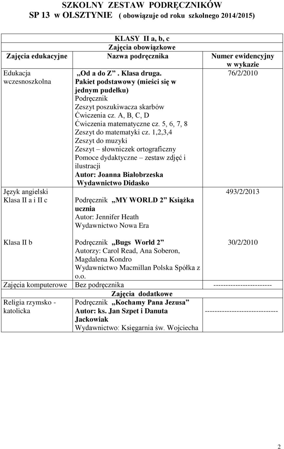 1,2,3,4 Zeszyt do muzyki Zeszyt słowniczek ortograficzny Pomoce dydaktyczne zestaw zdjęć i ilustracji Autor: Joanna Białobrzeska Wydawnictwo Didasko Podręcznik,,MY WORLD 2 Książka ucznia Autor: