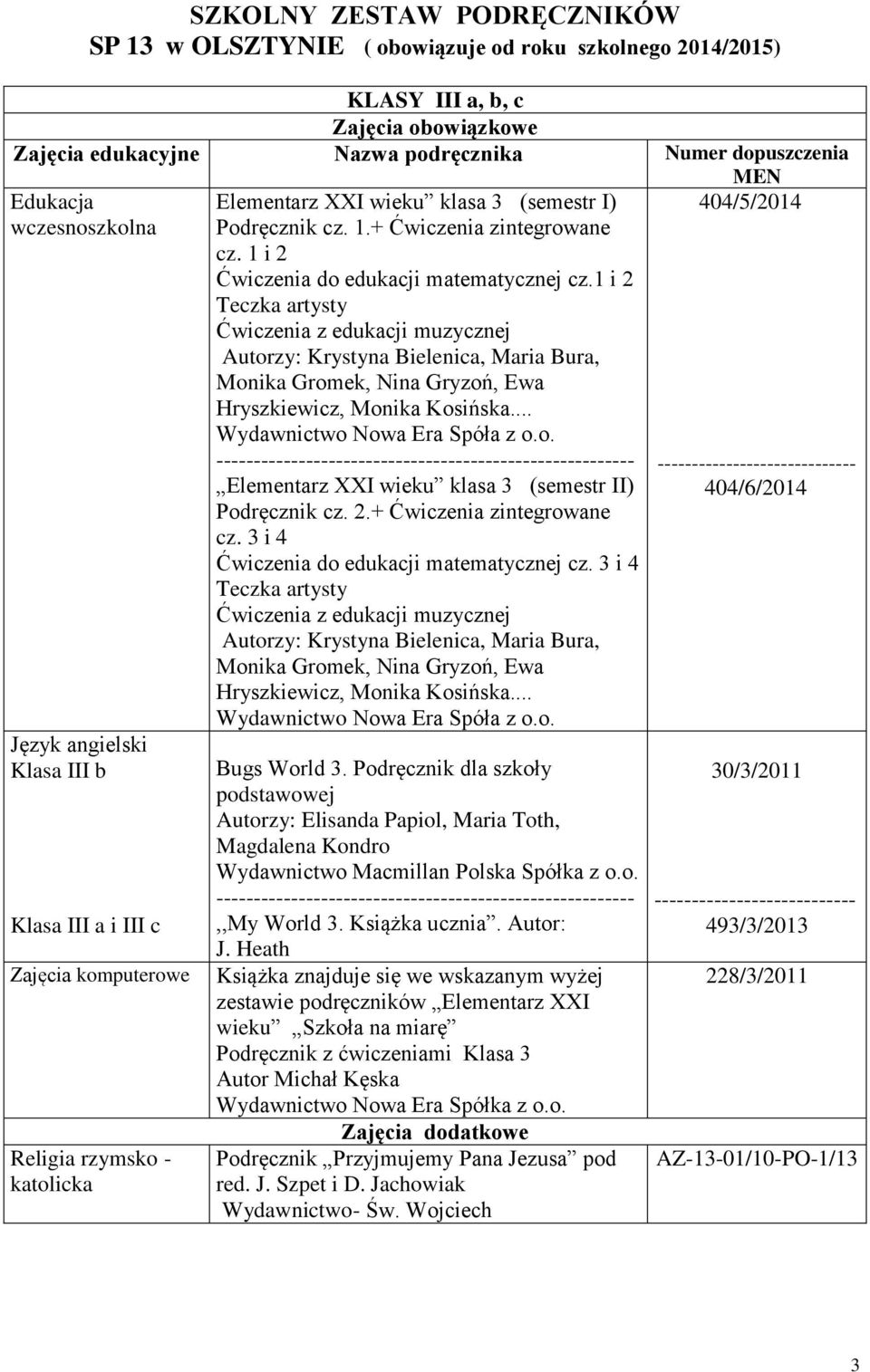 1 i 2 Teczka artysty Ćwiczenia z edukacji muzycznej Autorzy: Krystyna Bielenica, Maria Bura, Monika Gromek, Nina Gryzoń, Ewa Hryszkiewicz, Monika Kosińska... Spóła z o.o. -------------------------------------------------------- Elementarz XXI wieku klasa 3 (semestr II) Podręcznik cz.