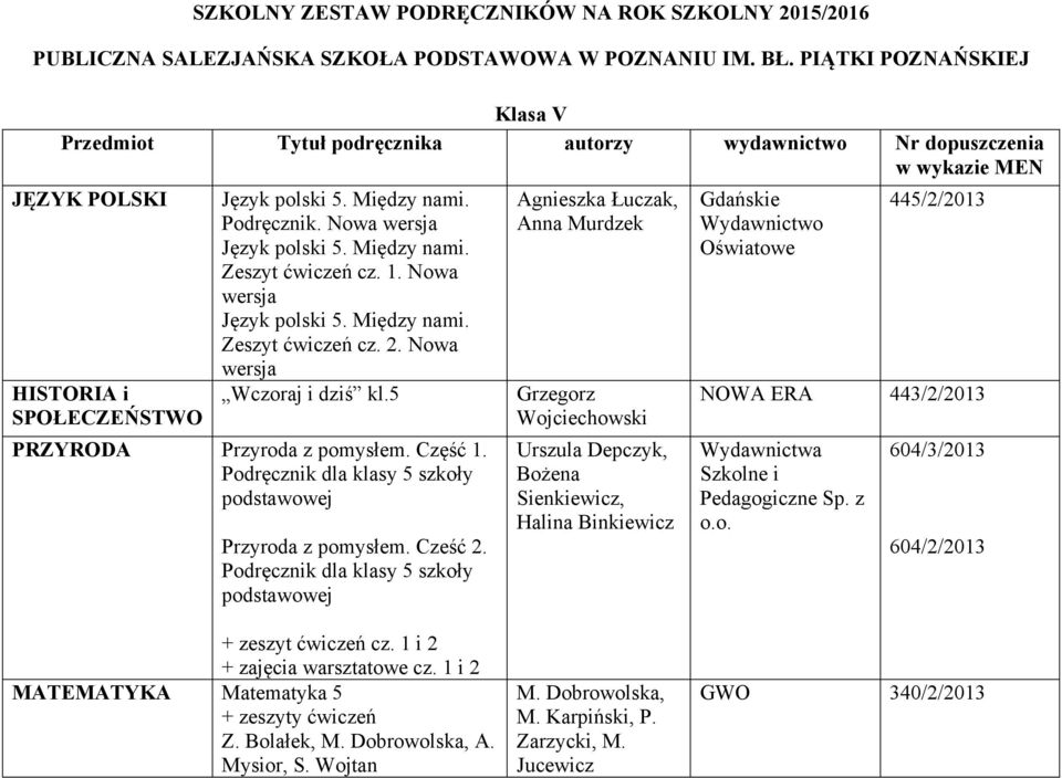 Podręcznik dla klasy 5 szkoły podstawowej Agnieszka Łuczak, Anna Murdzek Grzegorz Wojciechowski Urszula Depczyk, Bożena Sienkiewicz, Halina Binkiewicz Gdańskie Oświatowe 445/2/2013 NOWA ERA