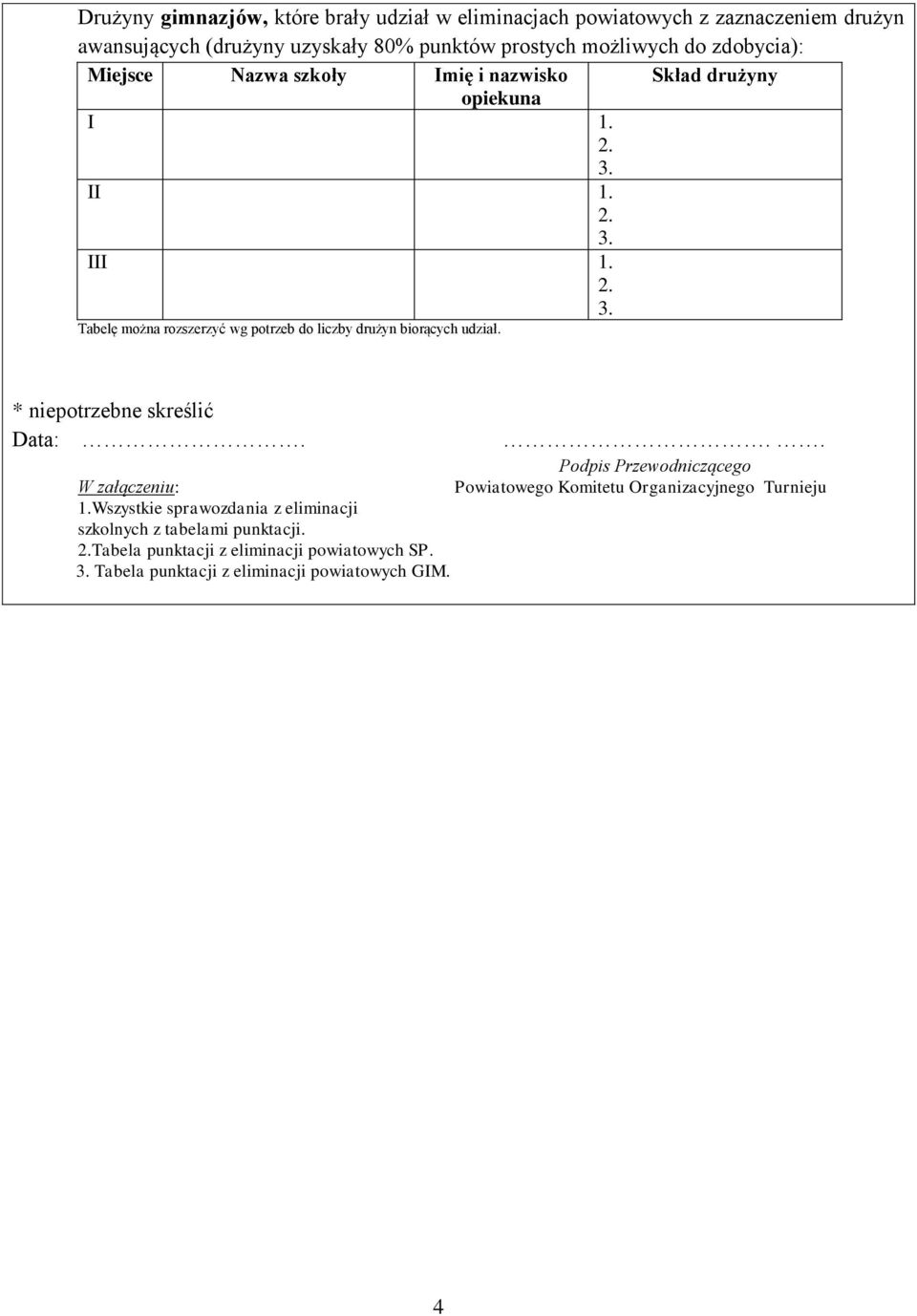 udział. * niepotrzebne skreślić Data:... Podpis Przewodniczącego W załączeniu: Powiatowego Komitetu Organizacyjnego Turnieju 1.