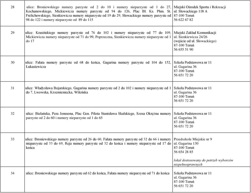 Słowackiego 118 A 56 622 67 82 29 ulice: Krasińskiego numery parzyste od 76 do 102 i numery nieparzyste od 77 do 109, Mickiewicza numery nieparzyste od 71 do 99, Poprzeczna, Sienkiewicza numery