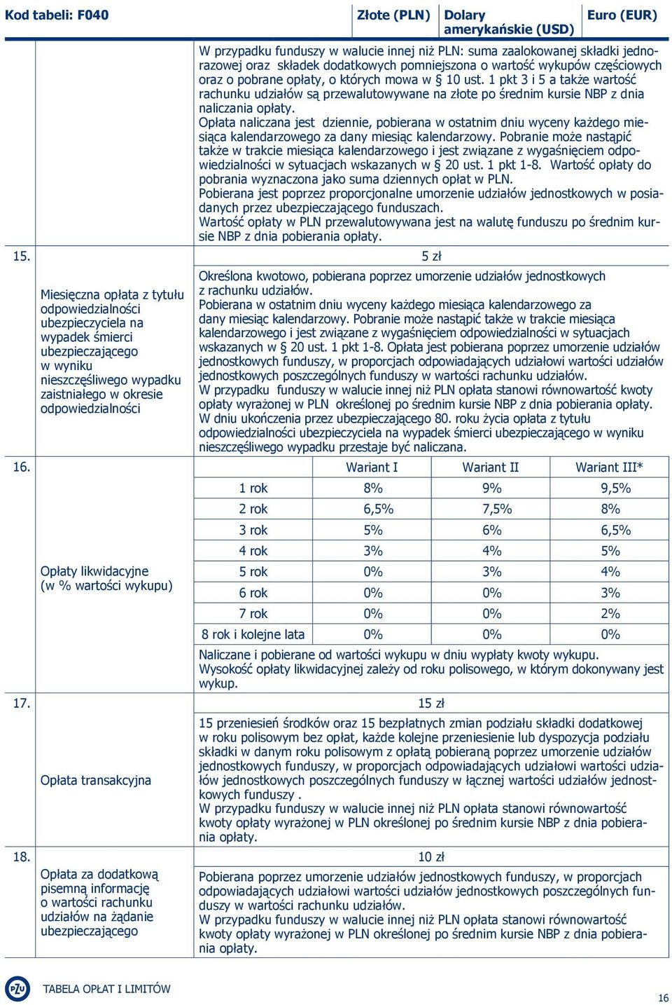 funduszy w walucie innej niż PLN: suma zaalokowanej składki jednorazowej oraz składek dodatkowych pomniejszona o wartość wykupów częściowych oraz o pobrane opłaty, o których mowa w 10 ust.