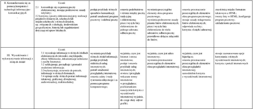 związanych z ekologią, środowiskiem geograficznym, historią lub zagadnieniami dotyczącymi spraw lokalnych.